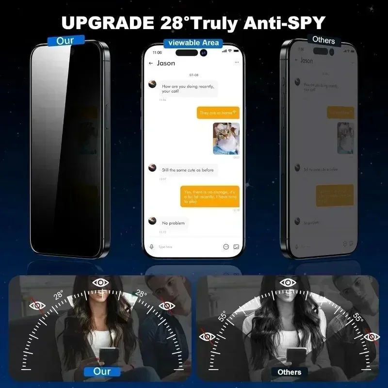 防塵設置 プライバシースクリーンプロテクター Realme  - Realme Note 50 のレビューと価格